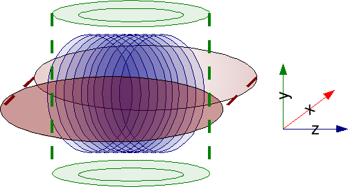 Diagram showing the gradient coils inside an MRI scanner